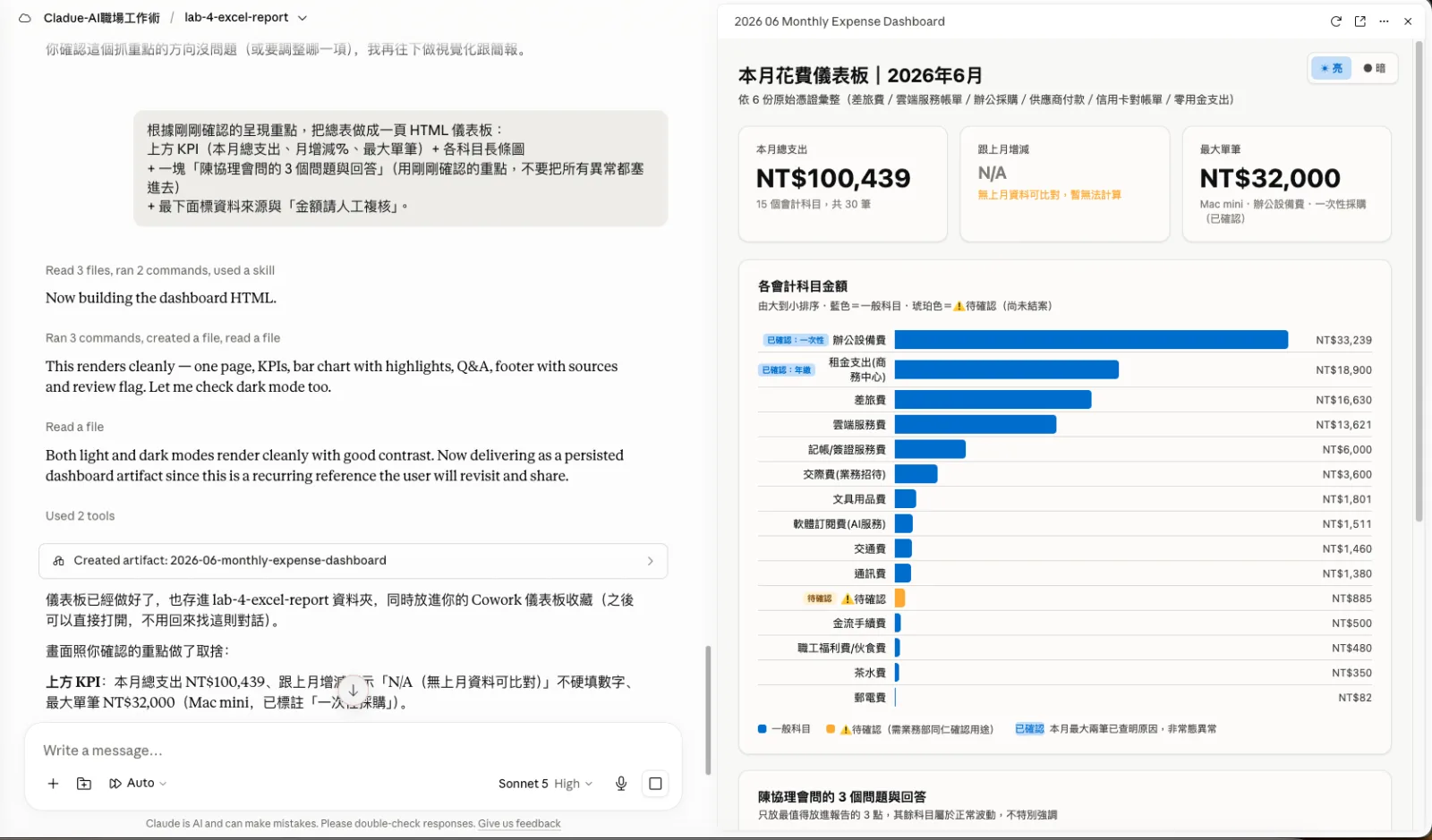 Lab 4 實跑產出：六份混合格式資料收斂成的花費儀表板
