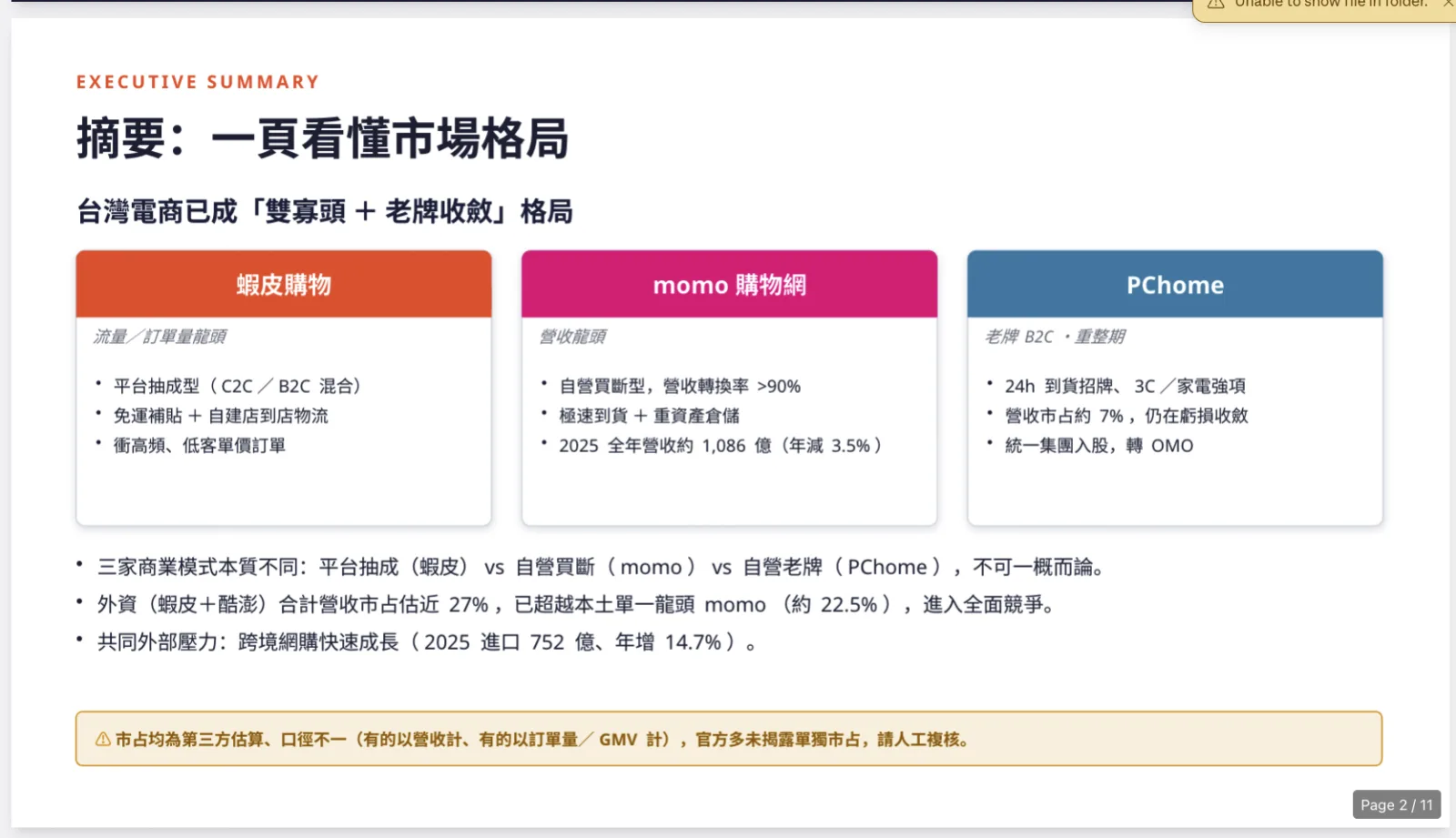 Lab 5 實跑產出：AI 小隊完成的競品分析簡報摘要頁